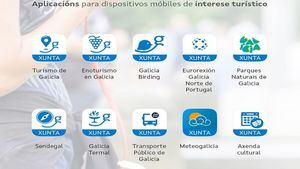 La oferta turística gallega en el bolsillo con las apps de Turismo de Galicia